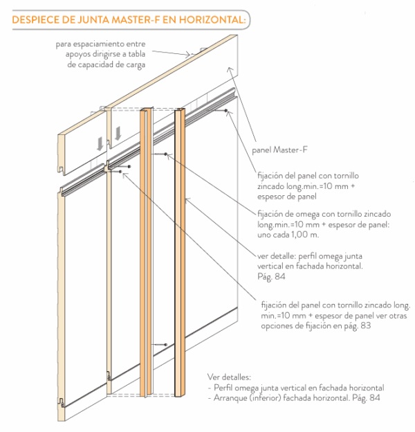 Panel Sándwich para Fachada - Imagen 3